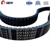 Cogged V Belt Size Chart，AV17* Cogged V Belt