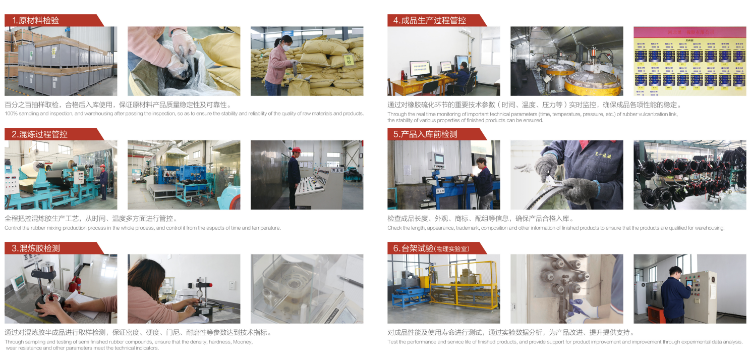 Banded V Belt Sizes Chart(A,B,C,D) Buy Product on HE BEI HEI YI