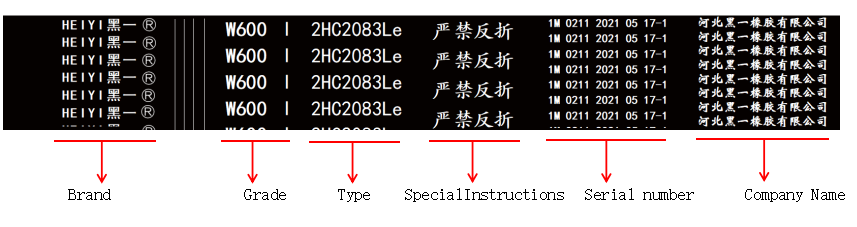 What does the logo on Our Heiyi belt stand for?