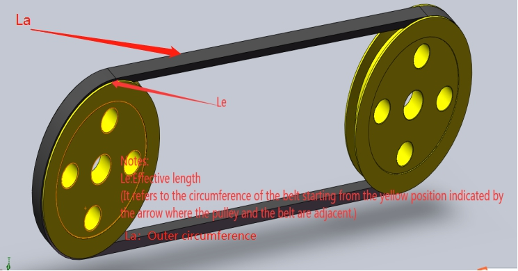 Conversion formula between different belt marking methods Ld Le La Li！