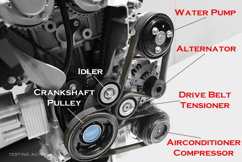 How to identify the failure of V-belt?